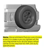 Bronco Raptor Spare Mount Lugnut Torque.webp