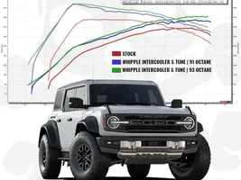 Whipple Bronco Raptor Calibration R&D