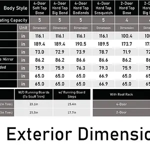 Bronco Exterior Dimensions-3.jpg