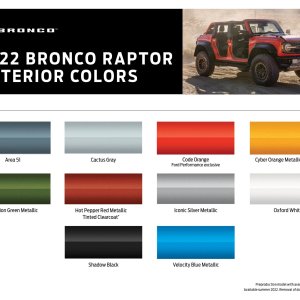 2022 Ford Bronco Raptor Exterior Colors.jpg