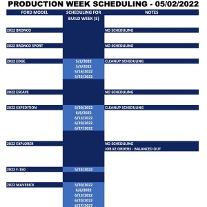 Ford_Production Week Scheduling_2022-05-02_1.jpg