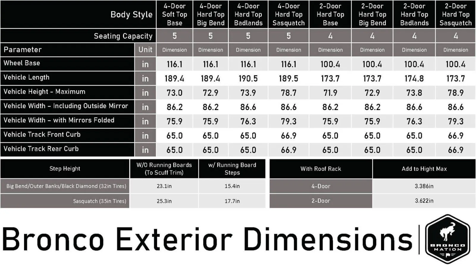 Bronco Exterior Dimensions-3.jpg