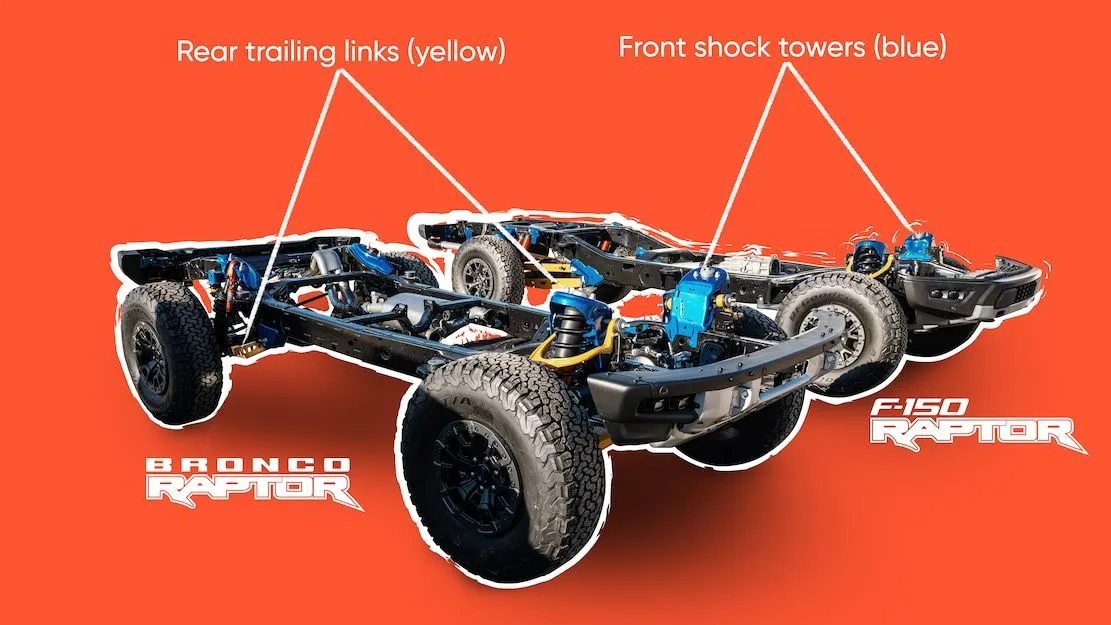 bronco-raptor-frame-vs-raptor-frame.jpg